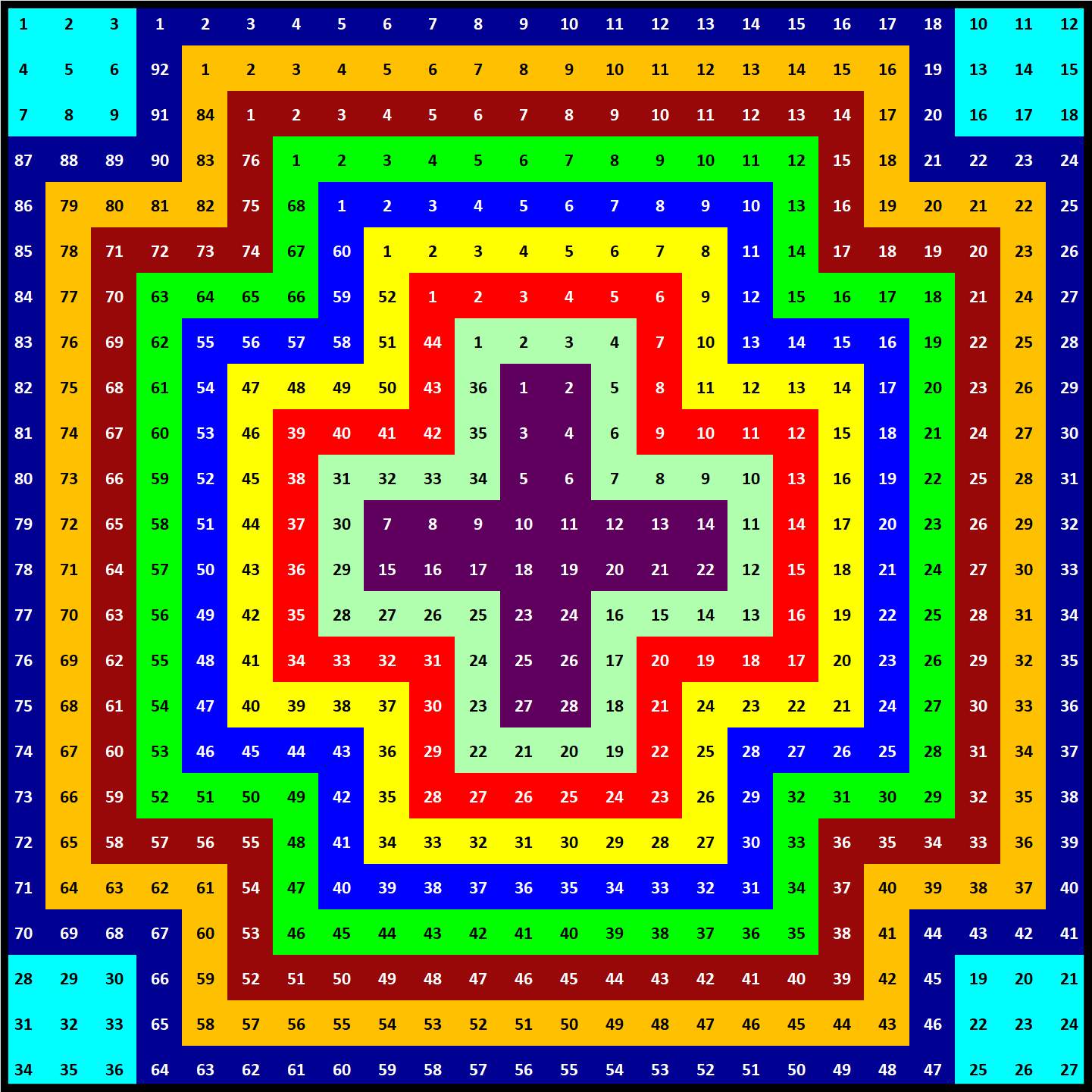 Jigsaw Puzzle Number 695 round and round 576 576 pieces Jigidi