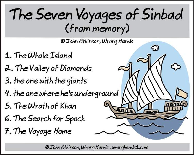 Solve The Seven Voyages of Sinbad (from memory) jigsaw puzzle online