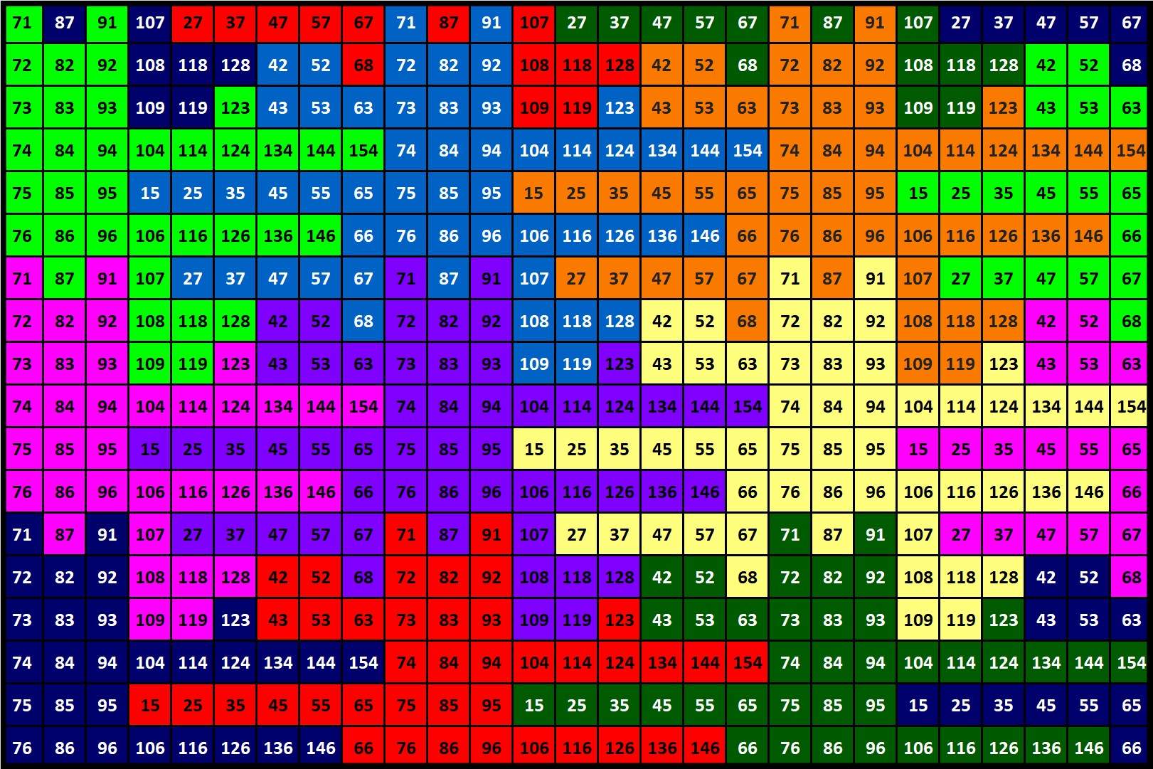 Number Block 254 Solve Number 254 tessellation 486 jigsaw puzzle online with 486 pieces