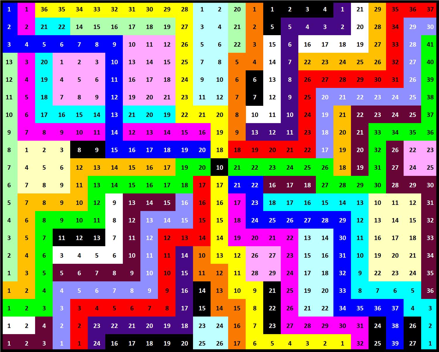 Jigsaw Puzzle Number 323 all roads lead somewhere 500 500 pieces