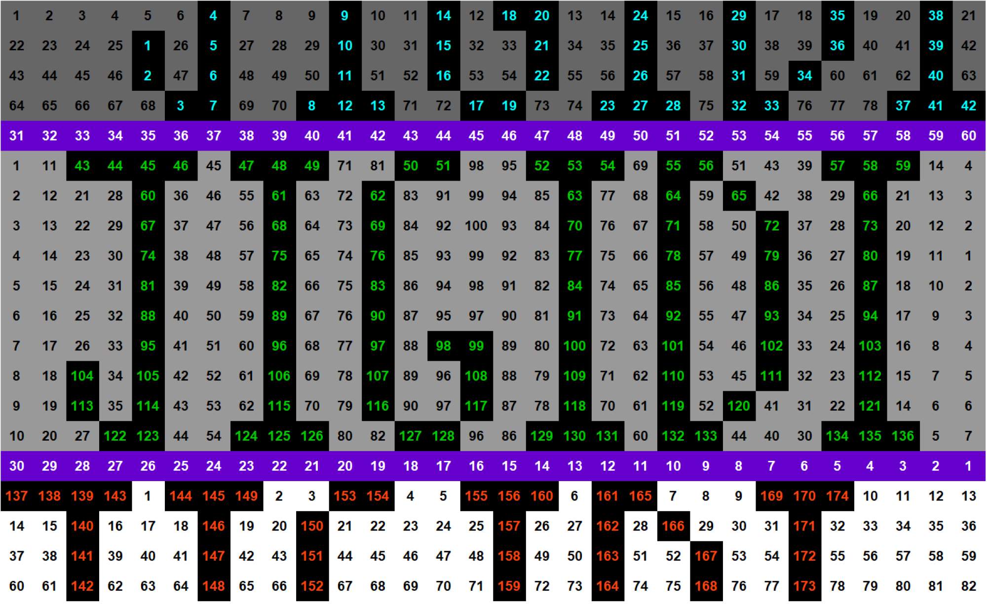 Solve Jigidi (13) jigsaw puzzle online with 600 pieces