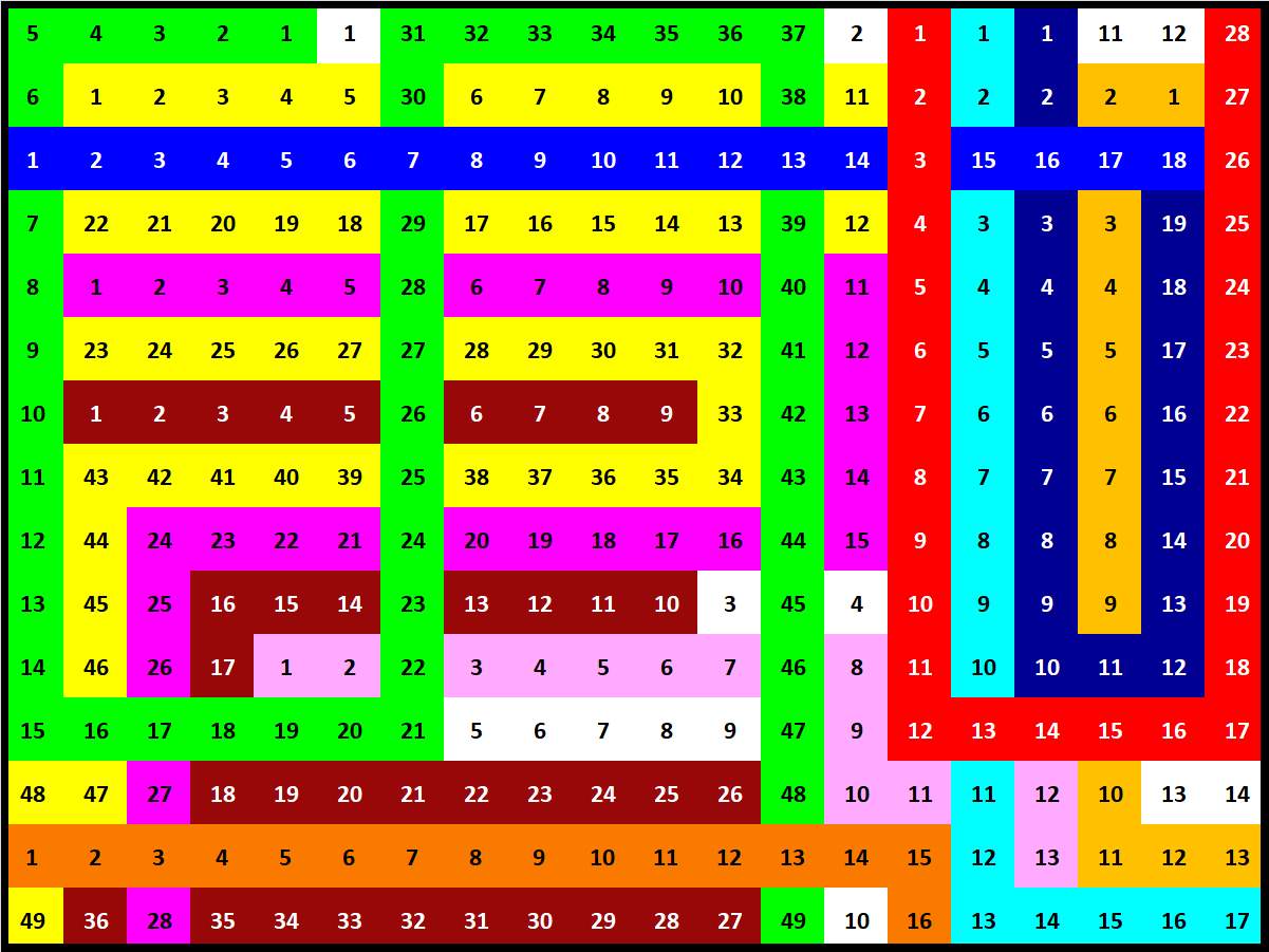 Solve Number 849 fedelini 300 jigsaw puzzle online with 300 pieces