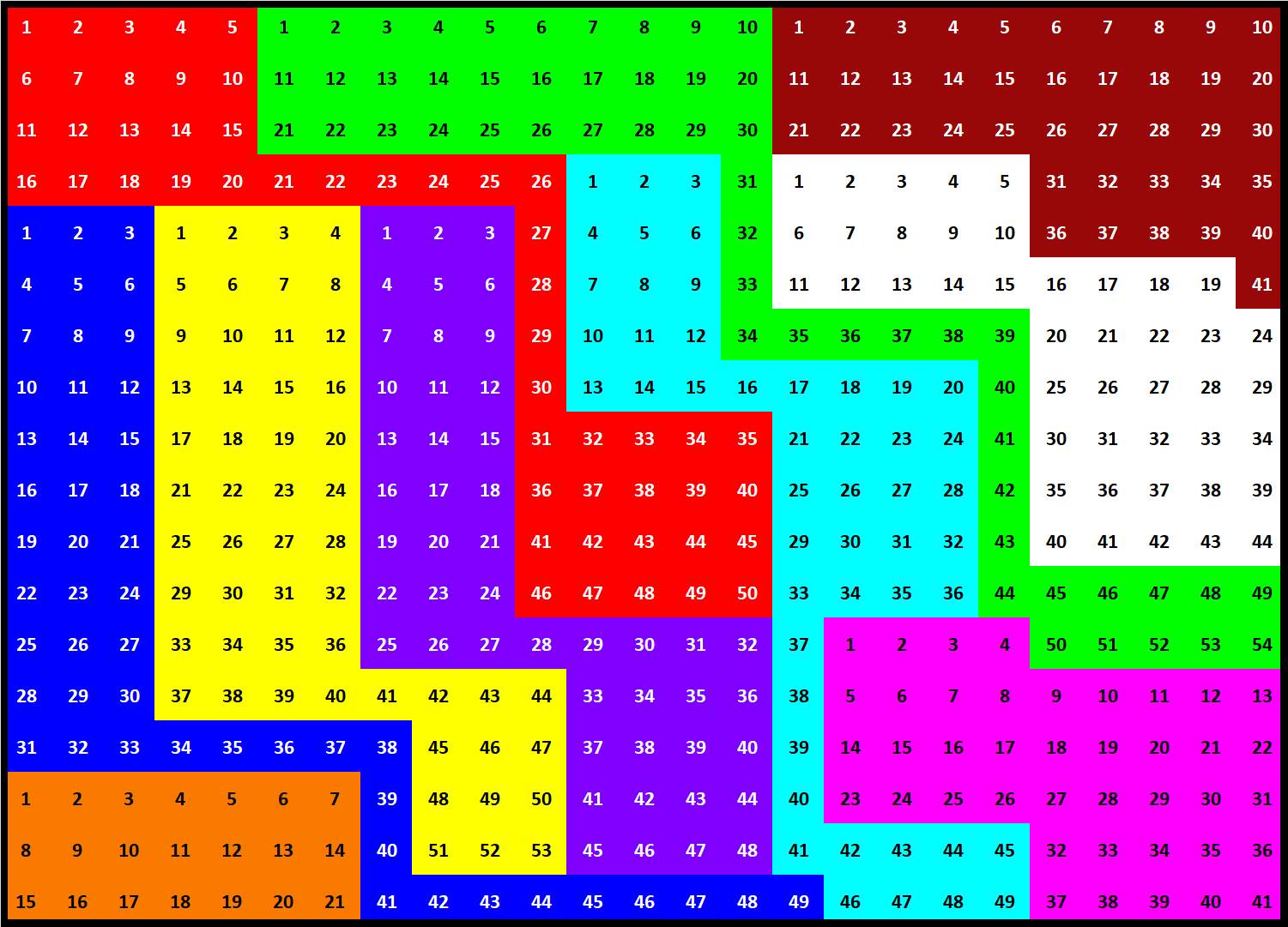 Solve Number 837 chock-a-block 450 jigsaw puzzle online with 450 pieces