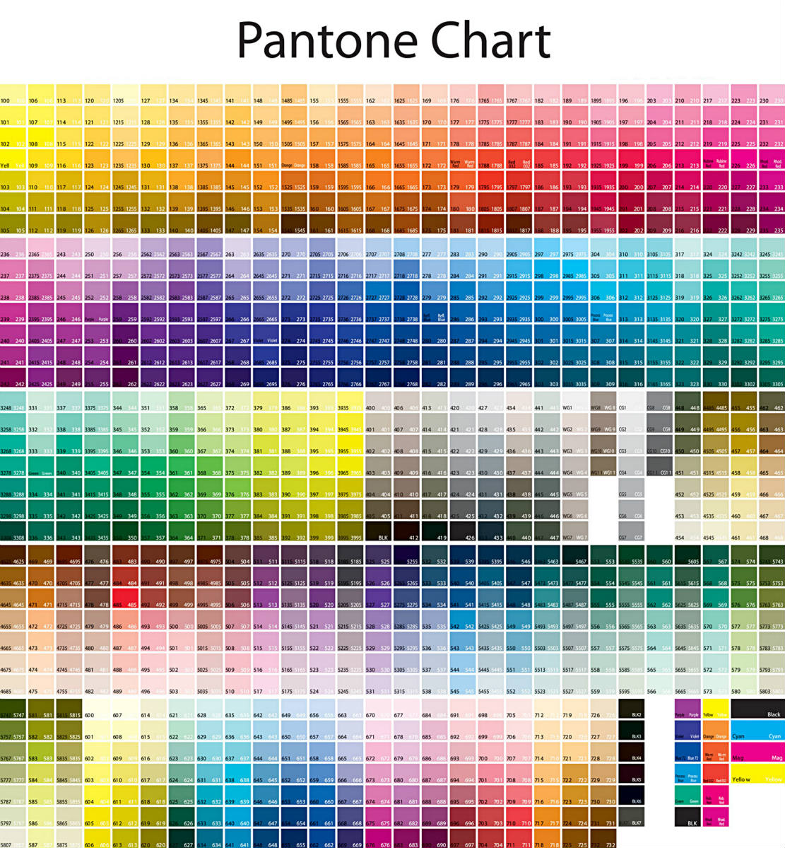 Solve Pantone Color Chart 380 jigsaw puzzle online with 380 pieces