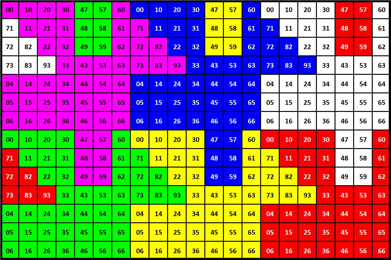 solve-number-842-tessellation-294-jigsaw-puzzle-online-with-294-pieces