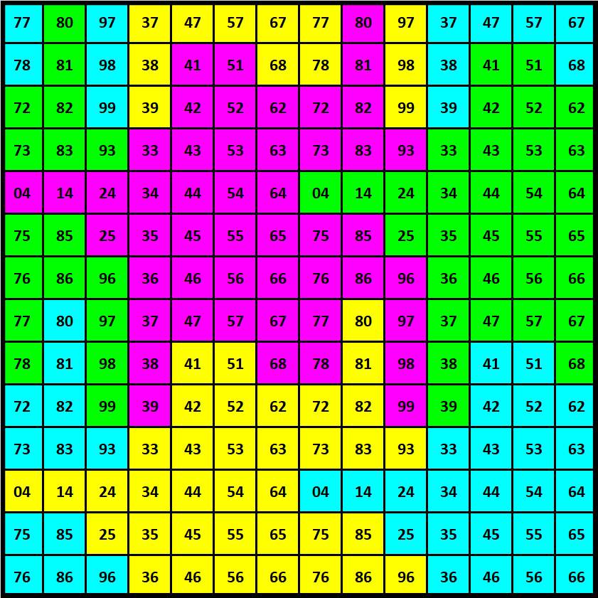 Solve Number 686 tessellation 196 jigsaw puzzle online with 196 pieces