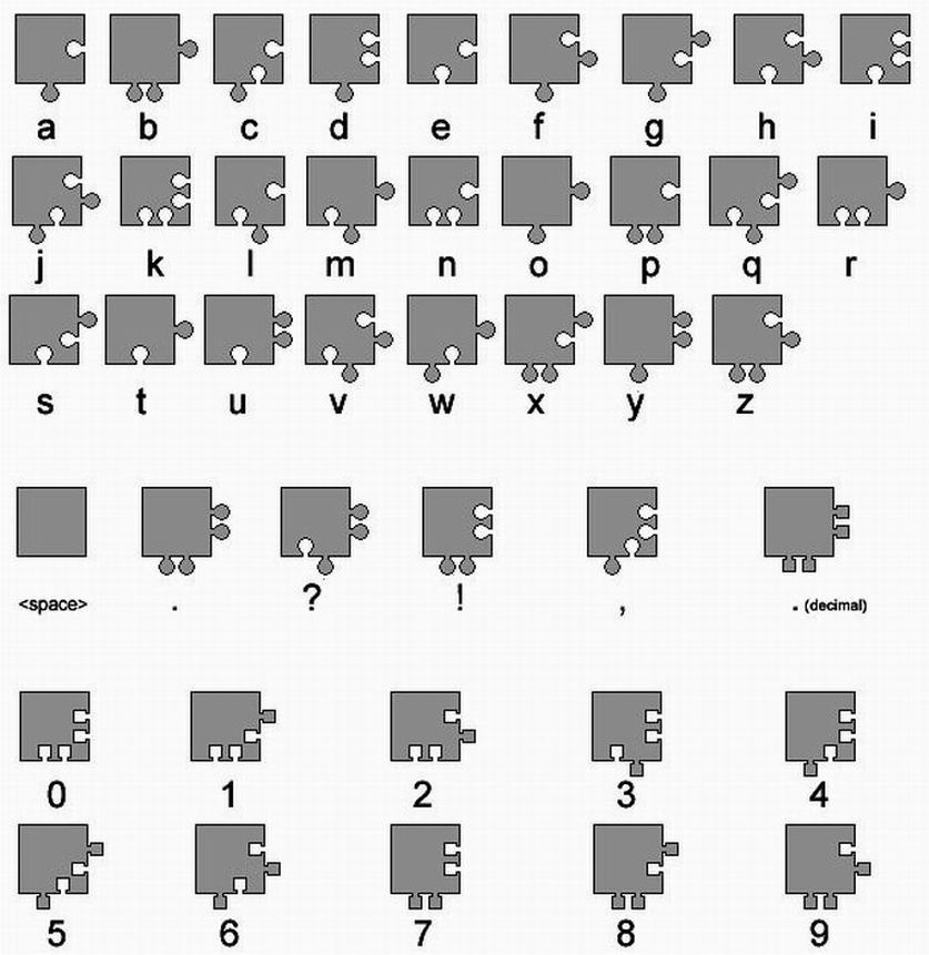 Solve JigSawPuzzle code jigsaw puzzle online with 49 pieces