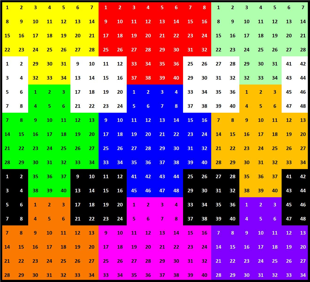 Solve Number 780 Results Uncertain 440 Jigsaw Puzzle Online With 440 Pieces solve-number-780-results-uncertain-440-jigsaw-puzzle-online-with-440-pieces