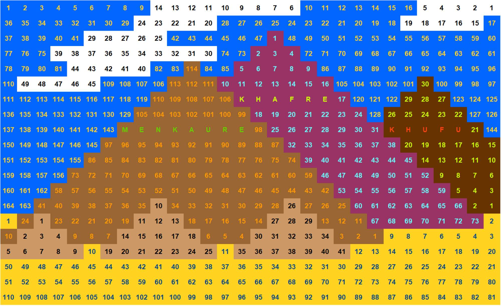 Pyramids Jigzone Solve Pyramids of Giza (30) jigsaw puzzle online with 600 pieces