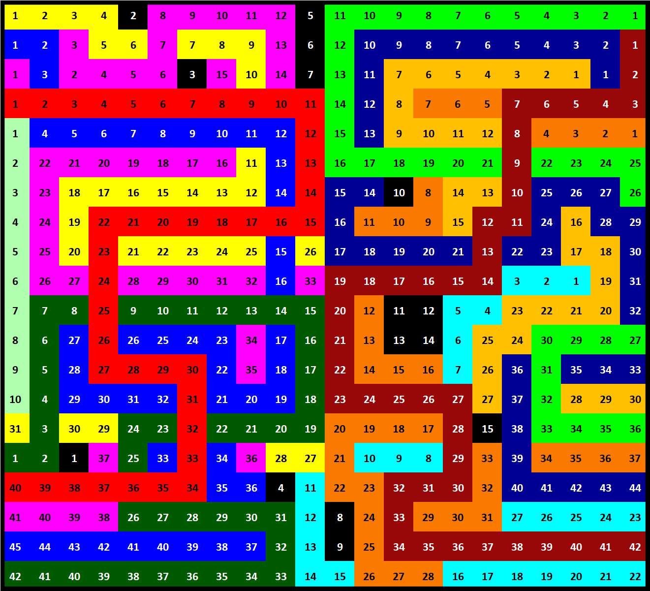 Jigsaw Puzzle Number 529 by halves 440 440 pieces Jigidi