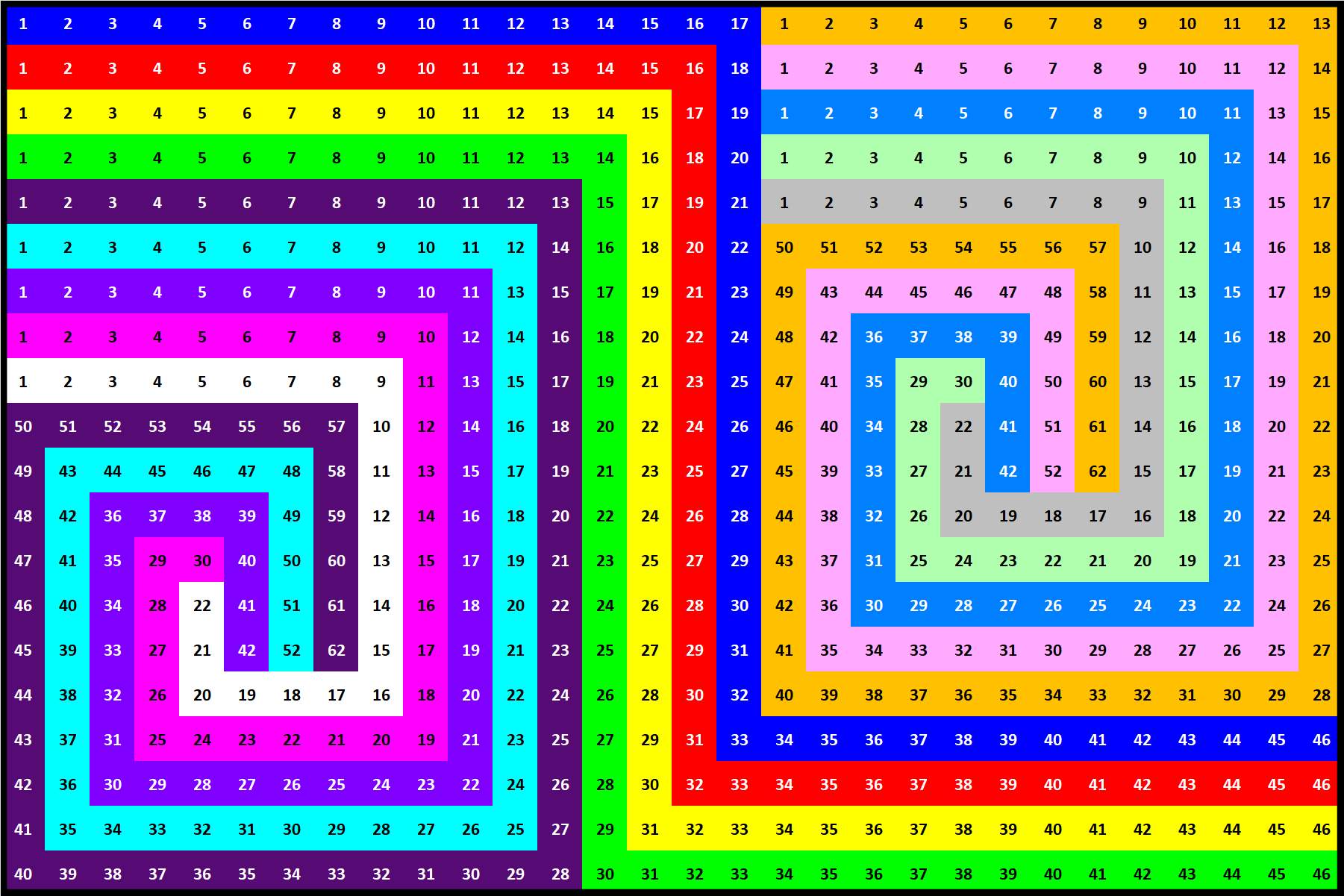 Jigsaw Puzzle Number 892 snail in the suburbs 600 600 pieces Jigidi